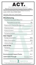 Nalgene™ Narrow-Mouth HDPE Economy Bottle